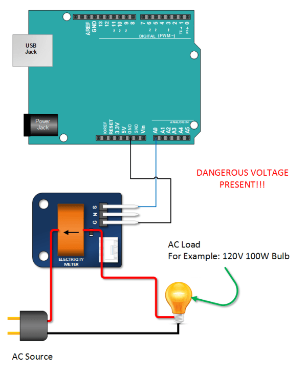 Conexión sensor de corriente alterna 5A